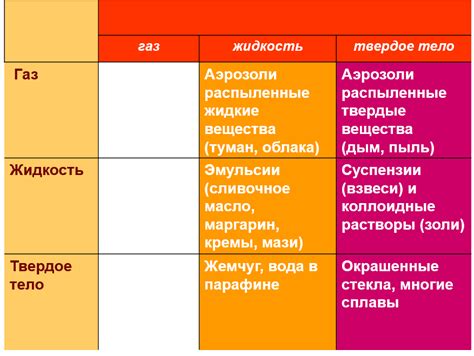 Значимость взаимодействия апобелков и углеводных структур в медицине и питании