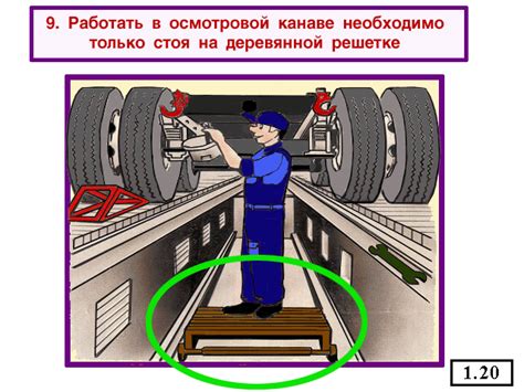 Значимость деактивации системы безопасности перед выполнением работ по восстановлению автомобиля