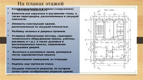 Значимость знания числа этажей здания