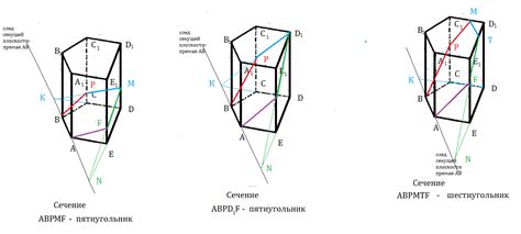 Значимость использования пятиугольной бумажной призмы