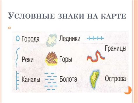 Значимость и применение географических координат