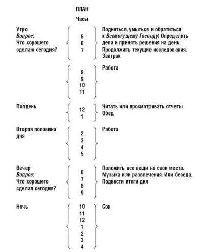 Значимость оптимального распорядка дня для активного восстановления