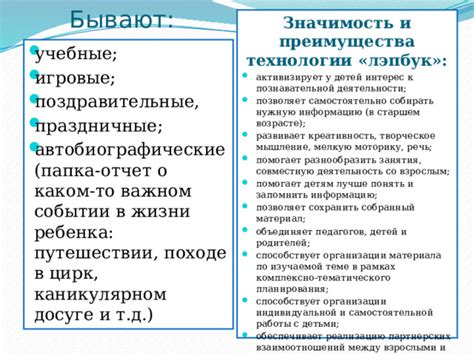 Значимость планирования и организации