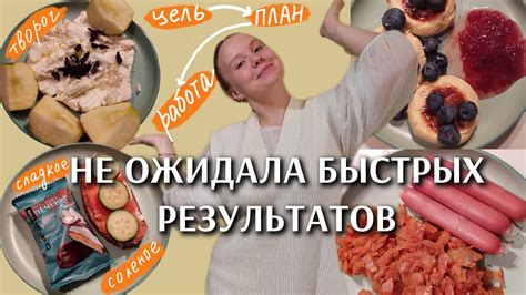 Значимость планирования рациона после интенсивной тренировки