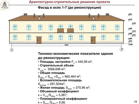 Значимость правильного определения площади жилого здания для владельцев и арендаторов