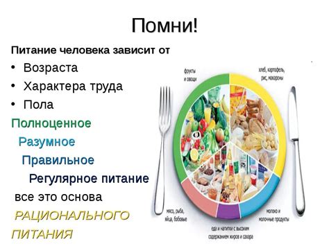 Значимость правильного питания для достижения желаемого веса