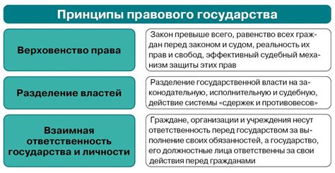 Значимость прецедентного значения решений Всемирной судебной организации