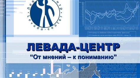 Значимость размещения ссылок на институт общественного мнения Левада Центр