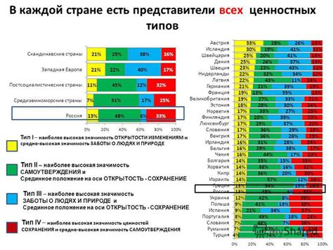 Значимость регулярного заботы о локтях