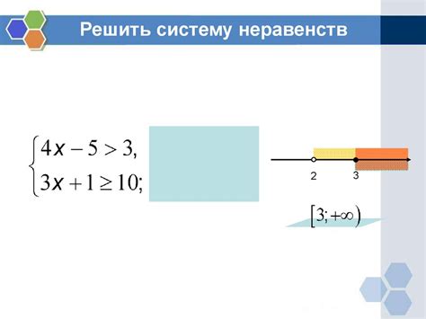 Значимость решения системы неравенств с одним неизвестным в математических задачах