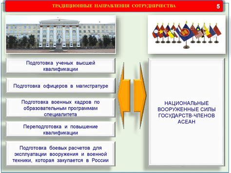 Значимость события для политической обстановки в стране