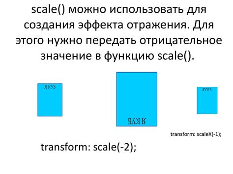 Значимость создания эффекта отражения в изображениях и фотографиях