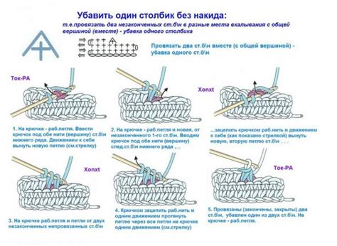 Значимость увеличения количества петель при создании манишек: важные аспекты