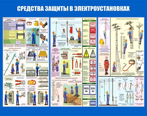 Значимость электробезопасности и корректного планирования