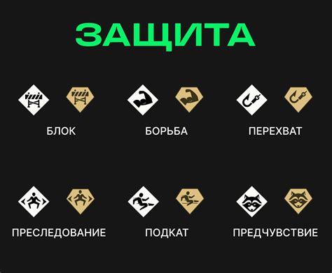 Игровые прогрессы и их ценность для игроков