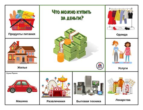 Игры и эффективные упражнения для развития финансовой осведомленности у пятых классов