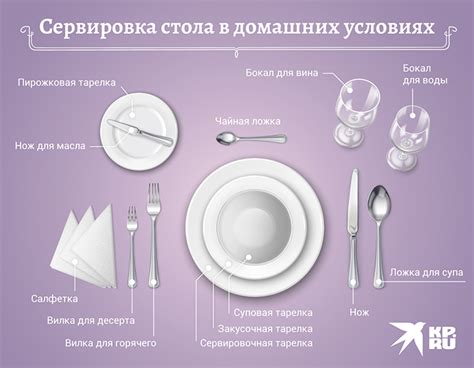 Идеи для сервировки и подачи: как подчеркнуть вкус и аромат сидра из сочных плодов