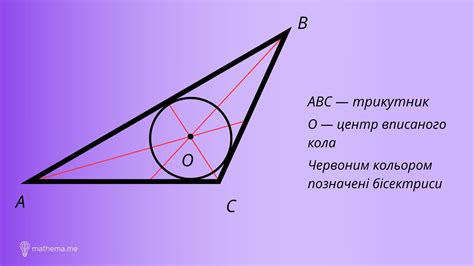 Идея вписанного треугольника и основные свойства