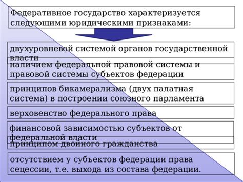 Иерархичность и подчиненность в построении правовой системы