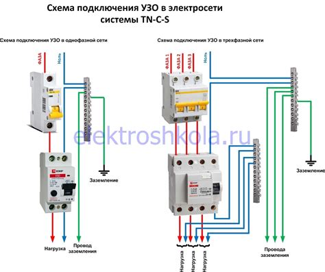 Избавление от постоянного подключения к сети: эффективные варианты отключения
