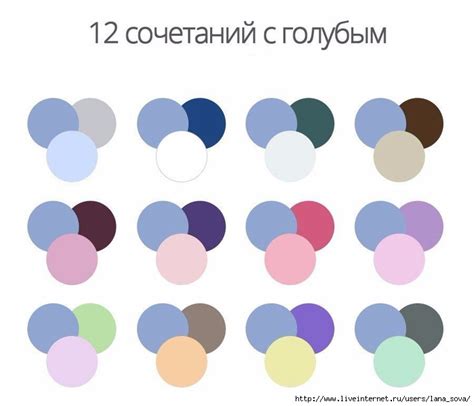 Избавление от пятен, вызванных контактом со веществом светло-голубого цвета