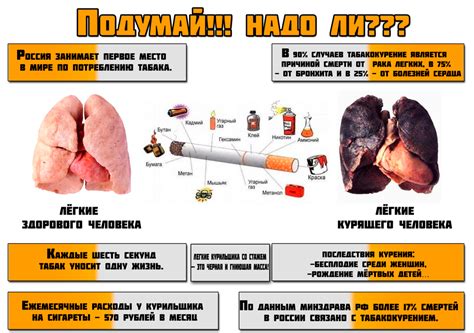 Избегайте курения и пассивного курения