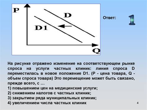 Избегайте локаций и ситуаций, которые могут вызвать соблазн отступить от плана