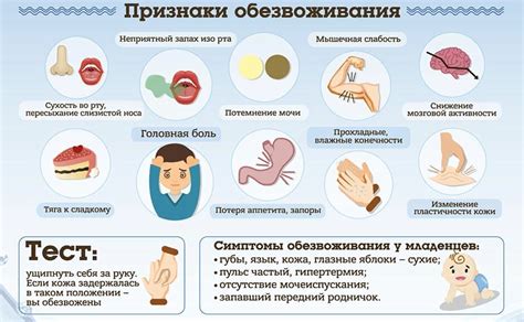 Избегайте перегрева организма и пересушивания