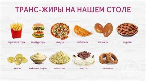 Избегание острых и жирных продуктов