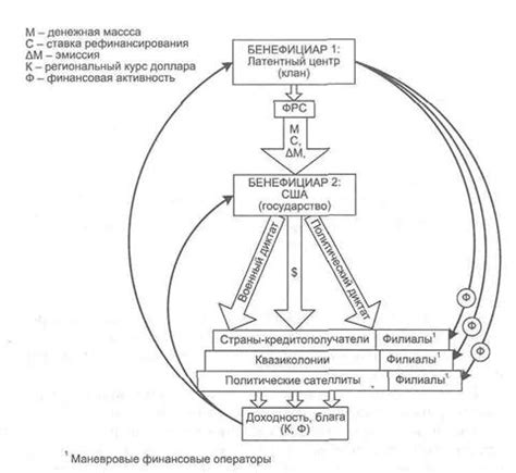 Избегание паники и сохранение хладнокровия