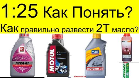 Избегание прямого контакта с бензином