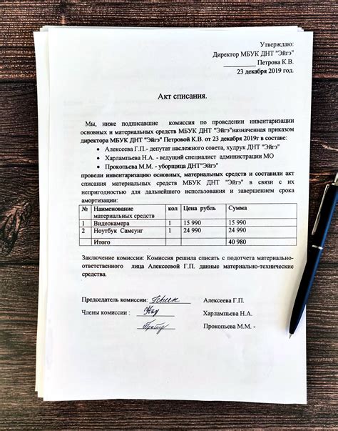 Избрание подходящих материалов и основных инструментов для создания собственного белья