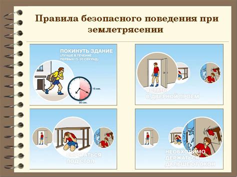 Избыточные действия: проблематика и возможные последствия