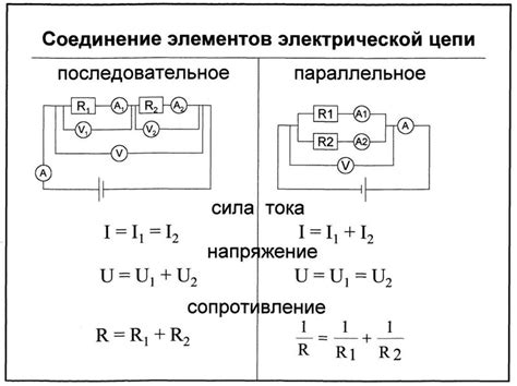 Изготовление проводов для электрической цепи