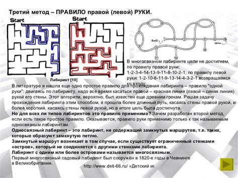Изменение внешнего вида лабиринта с использованием текстурных паков