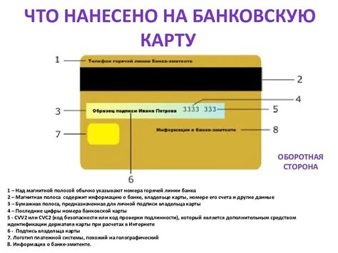 Изменение кода цифровой верификации на банковской карте Сбербанка