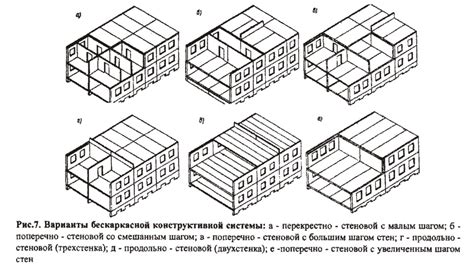 Изменение расположения крепления и применение дополнительных конструкций