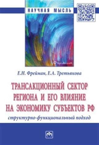 Изменение цен и его влияние на экономику в 17 веке