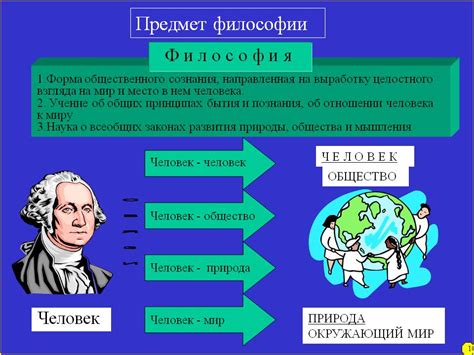 Изменения в культуре и философии: откровения и новые пути мышления