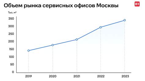 Изменения и эволюция праздника сегодняшнего дня со временем