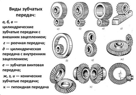 Измените отношение передач для оптимального разгона