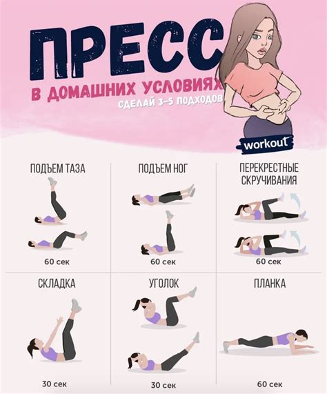 Измени свою фигуру с помощью тренировок в домашних условиях