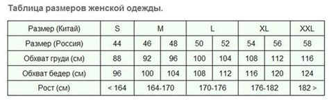 Измерение брюк в различных странах