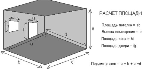 Измерение площади внешней стены