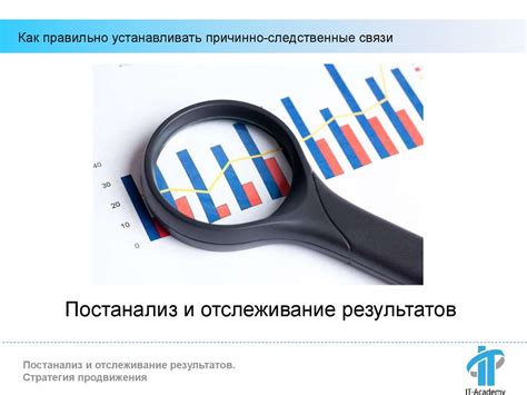 Измерение результатов и отслеживание эффективности внутренней рекламы: секреты контроля успеха