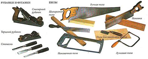 Износ и заточка инструмента для работы с деревом