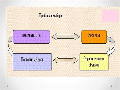 Изучаем базовые понятия и принципы для лучшего понимания функционала синих отметок