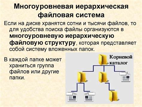 Изучаем основные характеристики файловой системы BeFS