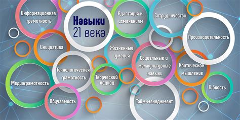 Изучайте новые навыки и получайте дополнительное образование