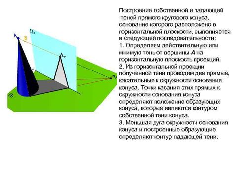 Изучение геометрии: от плоских фигур до трехмерных объектов